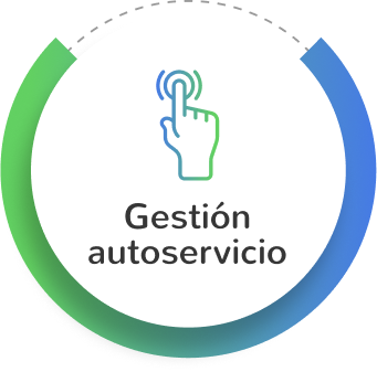 gestion-autoservicio