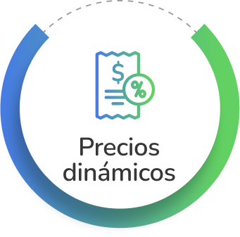 precios-dinamicos